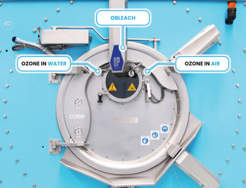 Het verbeteren van de efficiëntie van ozonbleken in denim- en kledingverwerking